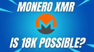 MONERO TO 18K MONERO PRICE PREDICTION  MONERO XMR 2021  MONERO TECHNICAL ANALYSIS [upl. by Tekcirc]