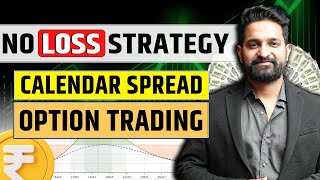 Calendar Spread Options Trading Strategy  Low Capital Strategy  Theta Gainers  Live [upl. by Iraam]