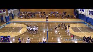 Long Beach High School vs Syosset Womens JV Volleyball [upl. by Jegar873]