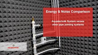 Why the Aquatechnik System is better than other pipe systems in 90 seconds [upl. by Adamina]