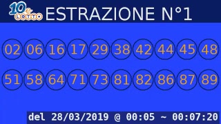 10 e Lotto ogni 5 minuti  DIRETTA [upl. by Lon]