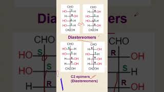 diastereomers vs epimers [upl. by Wolcott]