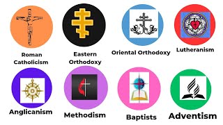 Every Christian Denominations Explained in 10 Minutes [upl. by Vladamir588]