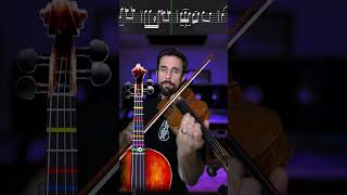 🎻 Carmen  Habanera  G Bizet Tutorial with Sheet Music and Violin Tabs 🤘 [upl. by Ylrehc414]