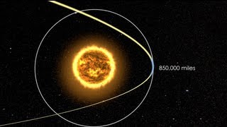 NASA  What is a Sungrazing Comet [upl. by Raimundo546]