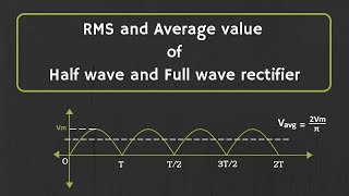 How to calculate the RMS and Average value of Half wave Rectifier and Full wave rectifier [upl. by Rosio]