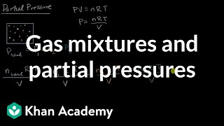 Gas mixtures and partial pressures  AP Chemistry  Khan Academy [upl. by Laehcimaj]