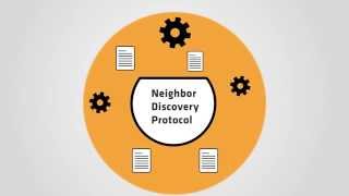 Neighbor Discovery Protocol [upl. by Sachsse]