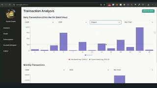 A UPI transaction monitoring tool  MoneyLite [upl. by Esnofla392]