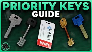 ULTIMATE 014 KEY PRIORITY GUIDE  Escape from Tarkov [upl. by Bowlds]