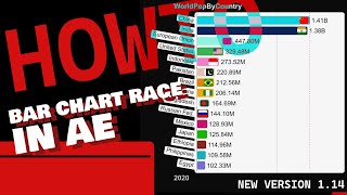 BarbaChart Bar Chart Race Script for After Effects New Version 114 [upl. by Arri]