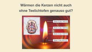 Teelichtofen FAQ  Wärmen die Kerzen nicht auch ohne Teelichtofen genauso gut [upl. by Aihsei]