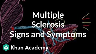 Multiple sclerosis signs and symptoms  Nervous system diseases  NCLEXRN  Khan Academy [upl. by Ahsoik490]