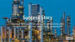 Success Story Modernization of hyper compressor at MOLs LDPE plant [upl. by Swamy]