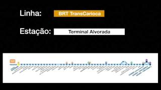 BRT TransCarioca  Avisos Sonoros [upl. by Atniuq]