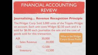 Managerial versus Financial Accounting Accounting Equation Accounting Principles  video [upl. by Polad]