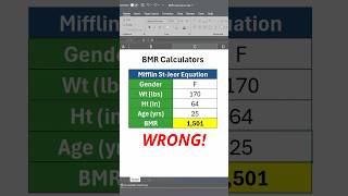 Problem with Mifflin St Jeor Equation for BMR [upl. by Schoof356]