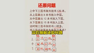 “流程图”解决还原问题❗️  家长数学辅导  数学思维训练  数学应用题  奥数  学习方法  解题技巧  易错必考  经典数学题  几何  Maths  数学难题  奥数 [upl. by Barnaby]