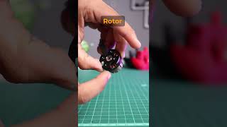 Inside a Drone Motor  BLDC Motor Teardown dronemotor shorts ytshorts robu [upl. by Uba]