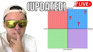 TAKING THE POLITICAL COMPASS TEST UPDATED 2022 EDITION [upl. by Assertal946]