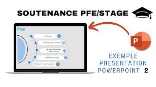 Présentation PowerPoint soutenance PFESTAGE [upl. by Brockwell]