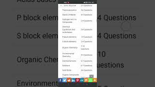 🤩🤩Easy chapters for chemistry in TS EAPCET 2024 ampweightage Subscribelike ampshare for more updates🔔👆 [upl. by Etnoval]