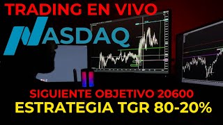 NASDAQ LIVE STREAMING ELLIOTT WAVE ANALISIS amp TRADING 11102024 [upl. by Mozart849]