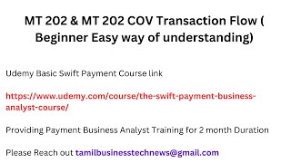 MT 202 amp MT 202 COV Transaction Flow  Beginner Easy way of understanding [upl. by Nagah]