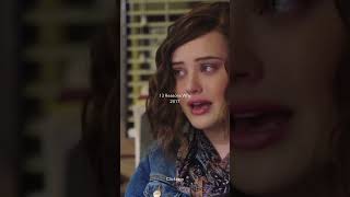 13 reasons why Justin and Clay 13reasonswhy 13reasonswhyedits [upl. by Kyle867]