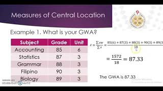 Measure of Centeral LocationTendency [upl. by Airlee]