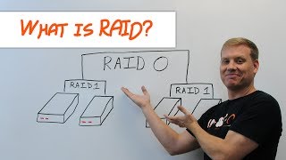 IT in Three What is RAID [upl. by Eimia]