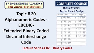 20 Alphanumeric Codes EBCDIC Extended Binary Coded Decimal Interchange Code [upl. by Fielding]