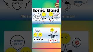 Ionic vs Covalent Bond CBSE Class 10 [upl. by Ycniuq963]