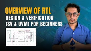 Overview of RTL Design amp Verification for Beginners  Verilog TB System Verilog amp UVM Architecture [upl. by Llednek]