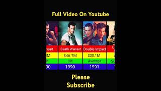 Jean Claude Van Damme All Movies list   jeanclaudevandamme shorts youtubeshorts [upl. by Lorilyn]