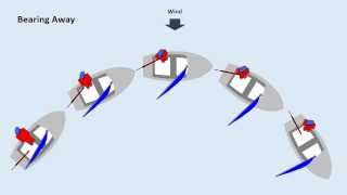 Dinghy Sailing Training  Introduction to Dinghy Sailing [upl. by Melvina]