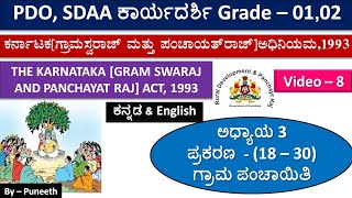 ಪಂಚಾಯತ್ ರಾಜ್ ವ್ಯವಸ್ಥೆKarnataka Panchayat Raj Act 1993ಅಧ್ಯಾಯ 3 ಪ್ರಕರಣ18–30ಗ್ರಾಮ ಪಂಚಾಯಿತಿVideo8 [upl. by Eirotal]