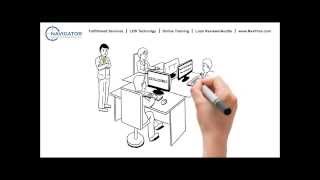 Loan Processing  Loan Underwriting Services  Mortgage Processing [upl. by Hanschen994]