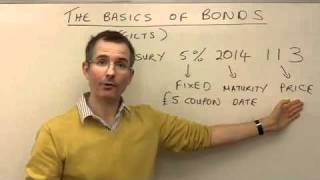 The basics of bonds  MoneyWeek Investment Tutorials [upl. by Ysnil]