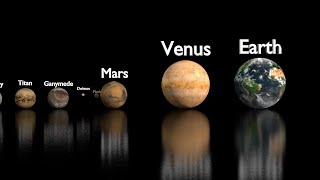 Solar System Body Scale [upl. by Cartie]