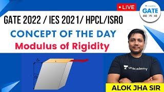 Concept of the Day  Modulus of Rigidity  ISRO HPCL  By Alok Sir [upl. by Starr]