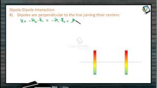 Dipole Dipole Interaction [upl. by Bonita197]