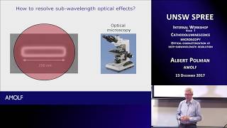 UNSW SPREE 20171213 IWV07  Albert Polman  Cathodoluminescence Microscopy [upl. by Hedwiga]