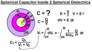 Physics 39 Capacitors 24 of 37 Find C for a Spherical Capacitor in 2 Spherical Dielectrics [upl. by Garfinkel]