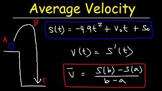 Average Velocity and Instantaneous Velocity [upl. by Ille]