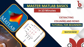 Matlab Tutorial for Matrix Rows and Columns extraction  Learn for free [upl. by Leahkim]