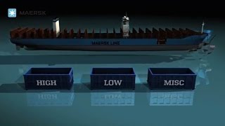 Maersk Line  TripleE Total Vessel Recycling [upl. by Eduino]