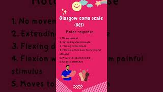 Glasgow coma scale scoring made easy lovemedics [upl. by Patnode]