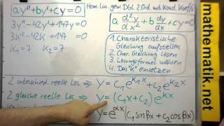Homogene lineare Differentialgleichungen 2Ordnung mit konstanten Koeffizienten [upl. by Aserat]