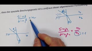 Allgemeines Brechungsgesetz Optikaufgabe 5 [upl. by Leivad985]